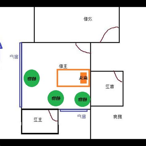 屬鼠的床位|屬鼠卧室床的擺放風水